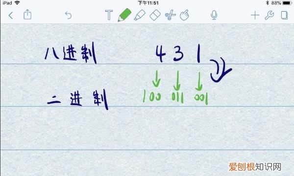 二進(jìn)制十進(jìn)制如何互相轉(zhuǎn)換