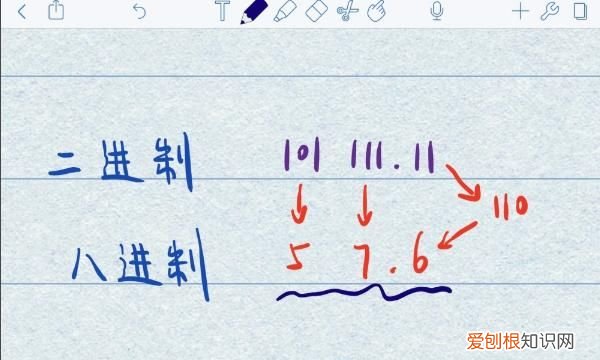 二進(jìn)制十進(jìn)制如何互相轉(zhuǎn)換