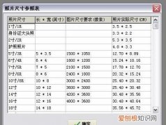 小二寸照片的尺寸是多少，夫妻小二寸照片的尺寸是多少