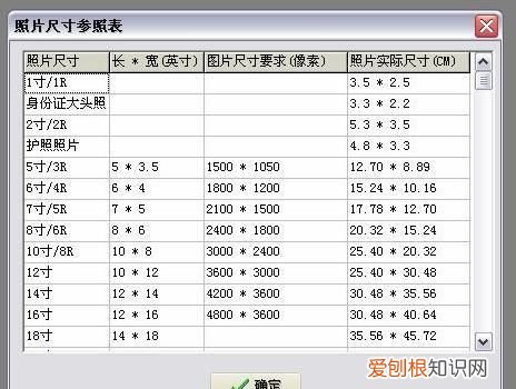 小二寸照片的尺寸是多少，夫妻小二寸照片的尺寸是多少