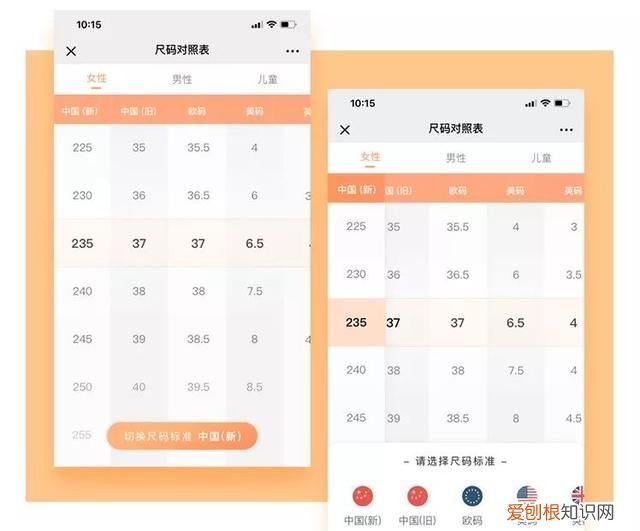 毒上買的鞋碼不對怎么辦 為什么鞋碼總是選不對
