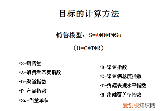 戰(zhàn)略營銷的核心內容是