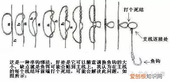 防纏繞串鉤的綁法圖解大全