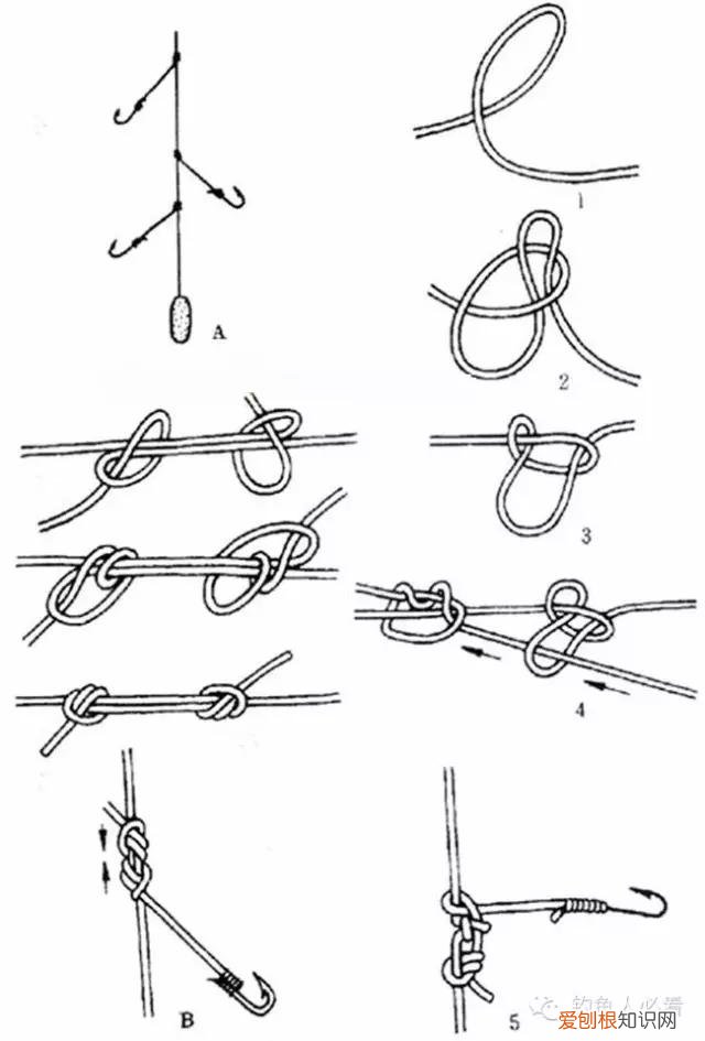 防纏繞串鉤的綁法圖解大全