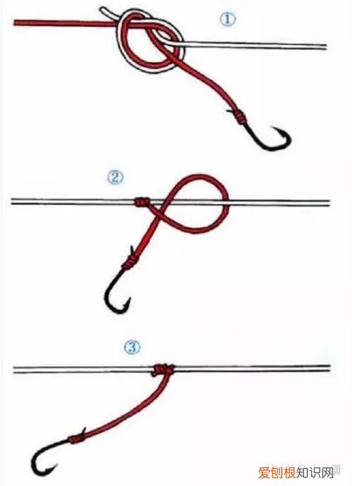 防纏繞串鉤的綁法圖解大全