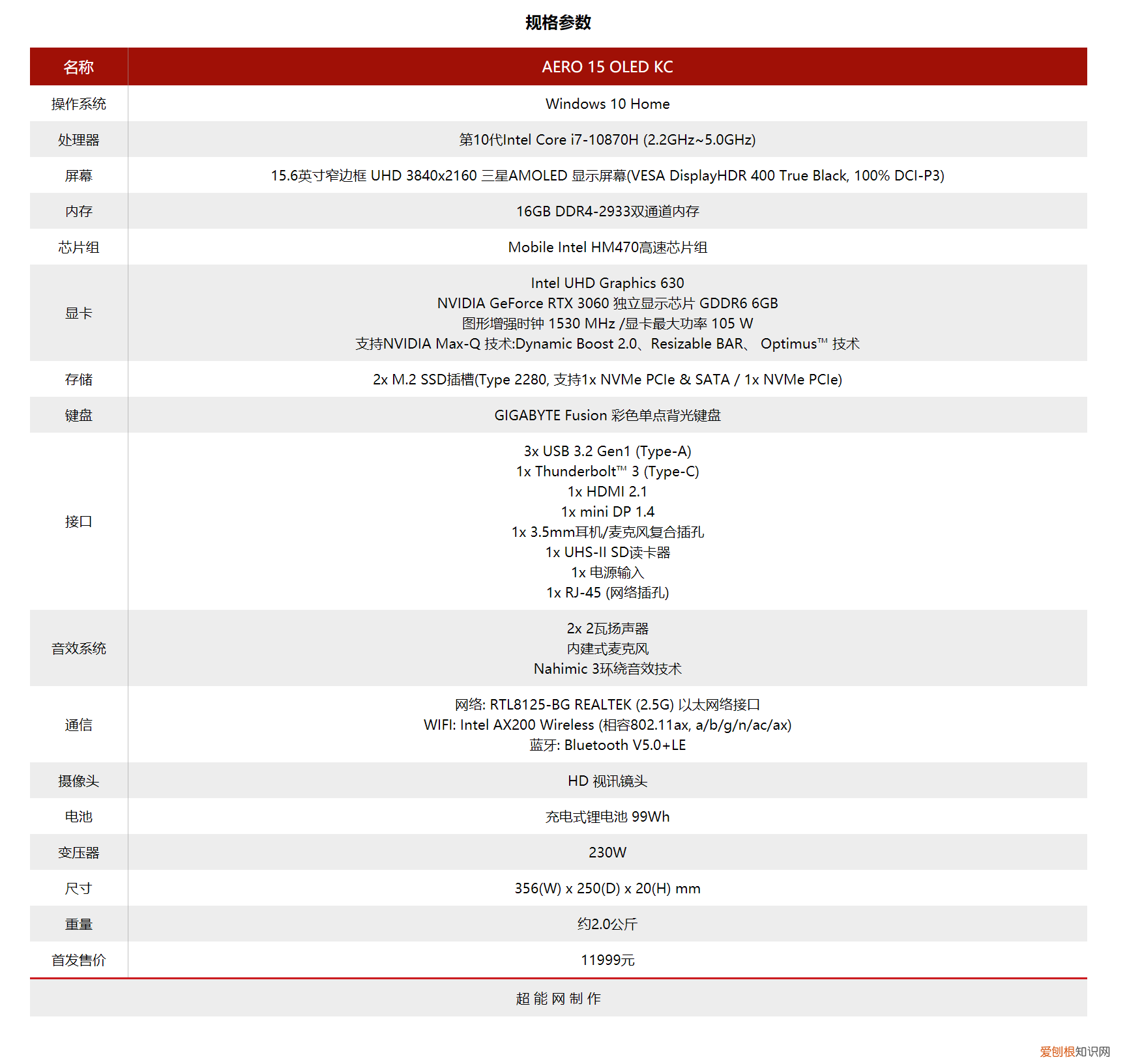 技嘉筆記本電腦質(zhì)量怎么樣