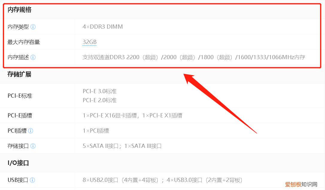 電腦內(nèi)存卡怎么裝