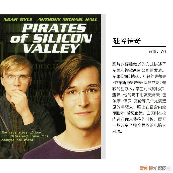 创业电影励志电影