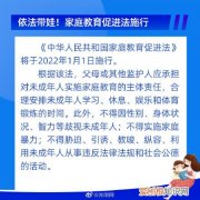 2022年1月新规来了