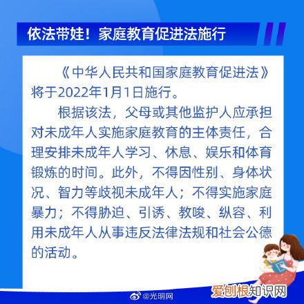 2022年1月新规来了