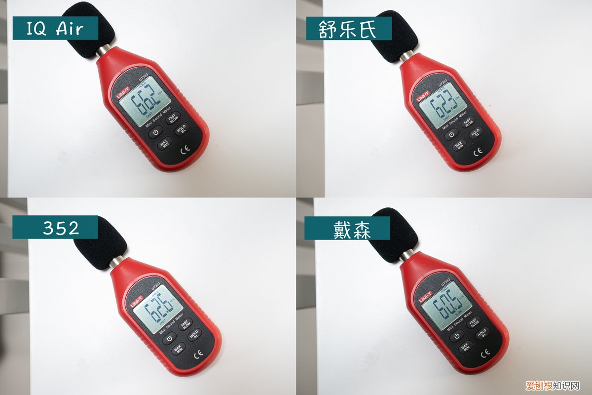 高端净化器品牌哪个好