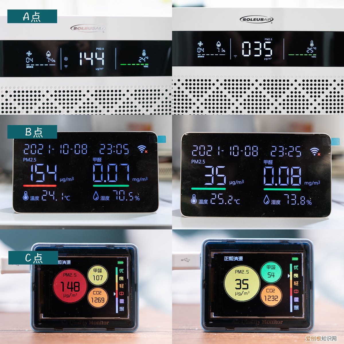 高端净化器品牌哪个好