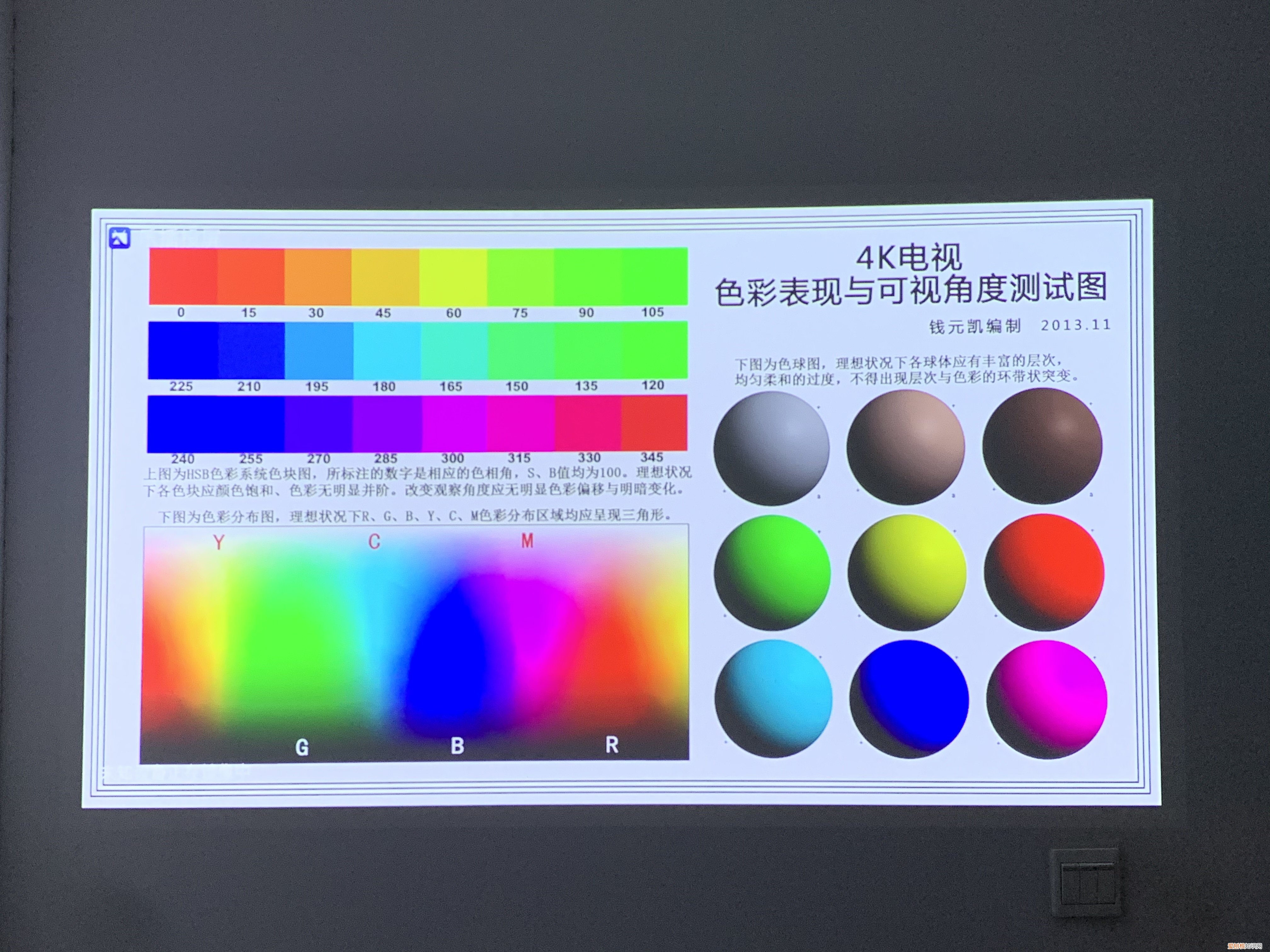 坚果g9投影仪怎么样好不好 优缺点分析真的不值得买?