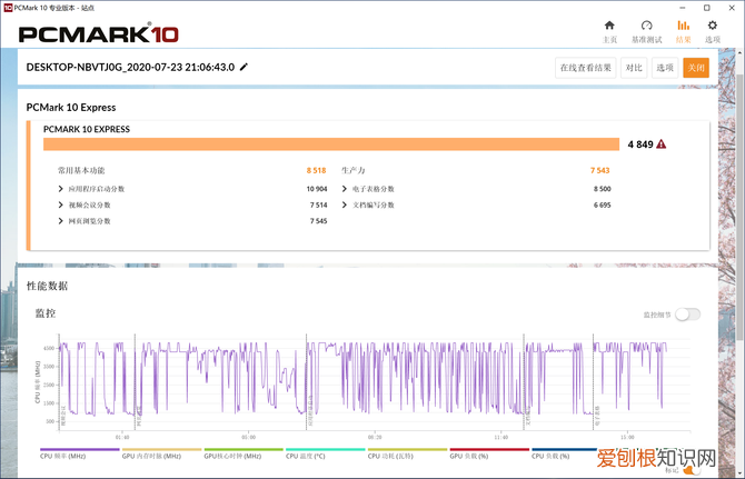 戴尔latitude7410评测分析 入手体验真实分享