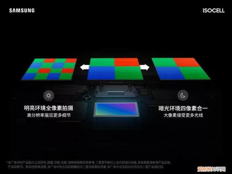 像素最高的手机是哪款