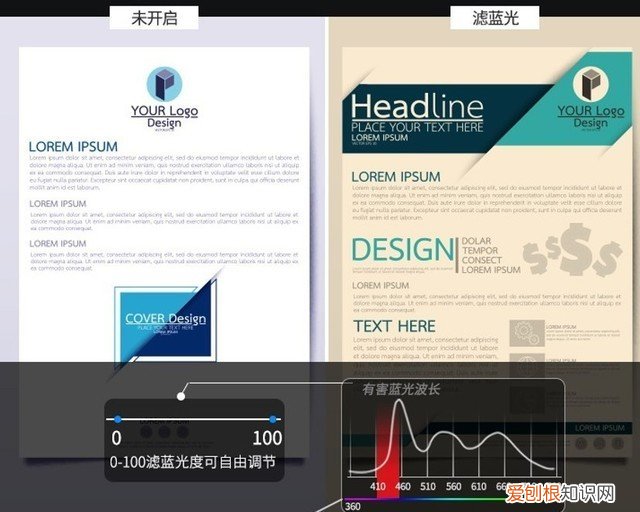 优派4K144电竞显示器评测
