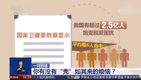 索芙特洗发水好用么