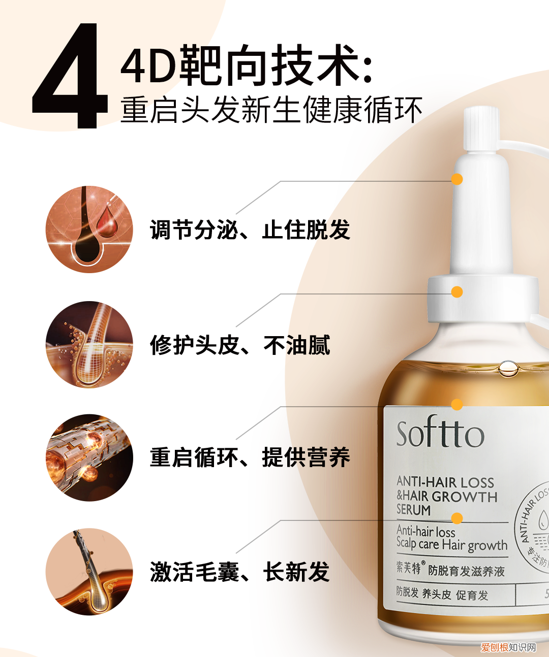 索芙特洗发水好用么