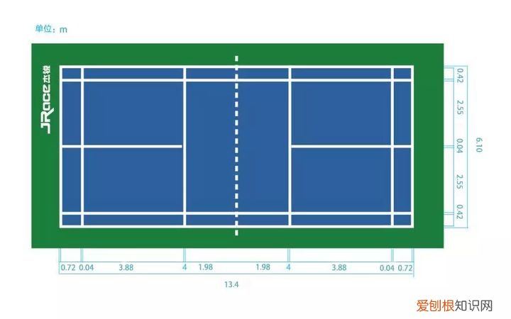 正规篮球场标准尺寸图