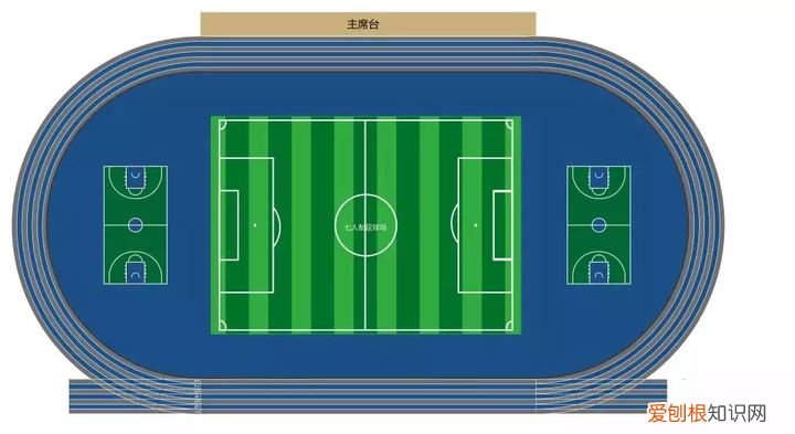正规篮球场标准尺寸图