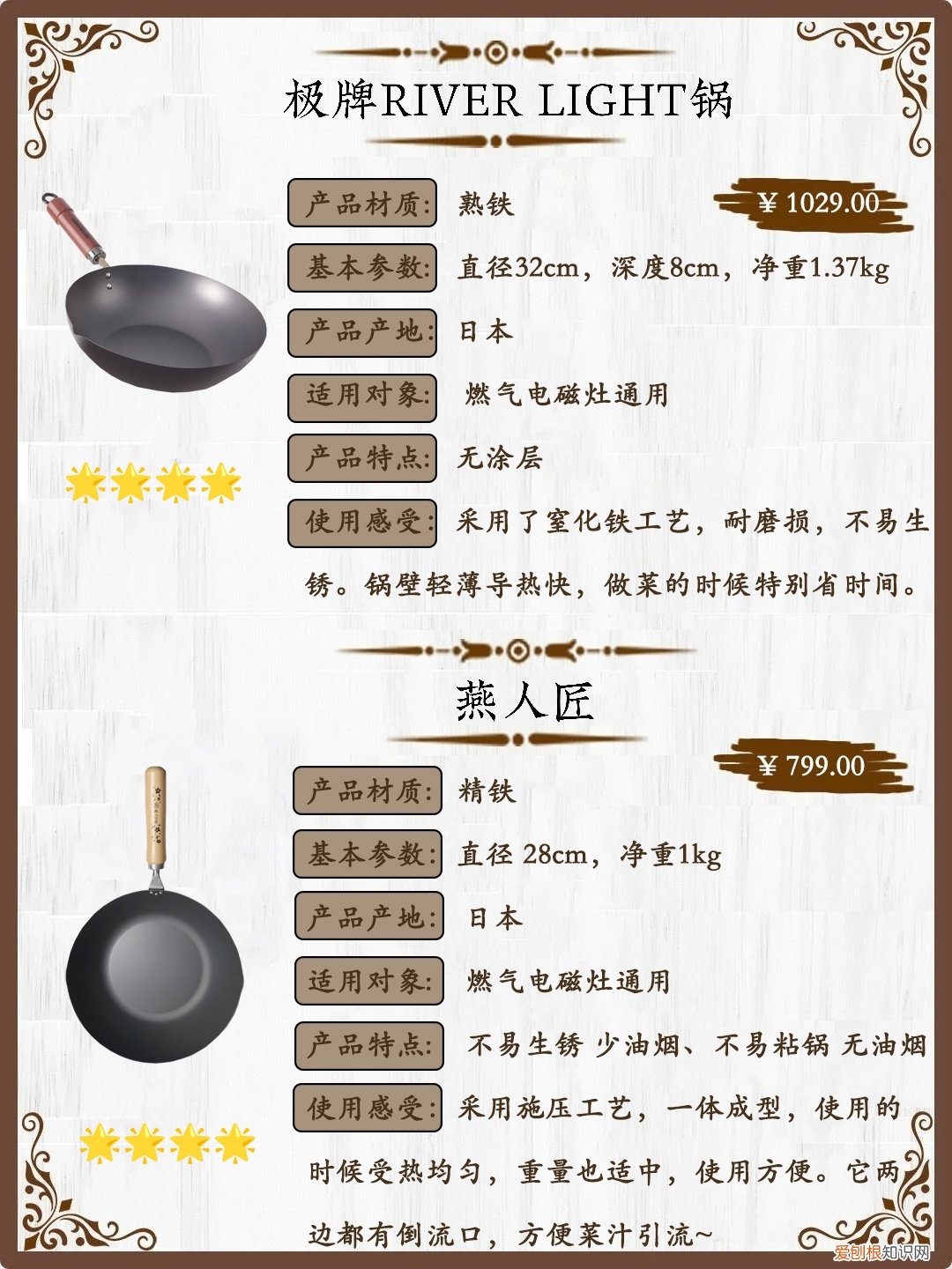 轻便铁锅哪个牌子好