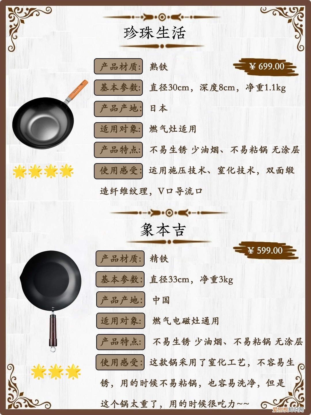 轻便铁锅哪个牌子好