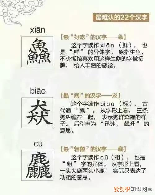 99 人都不认识的字