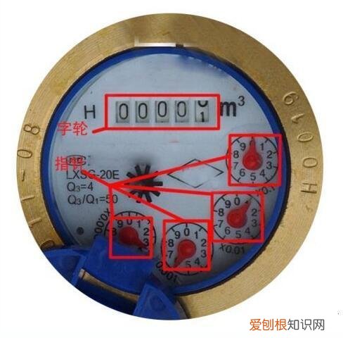 三种不同水表的读数该怎么看