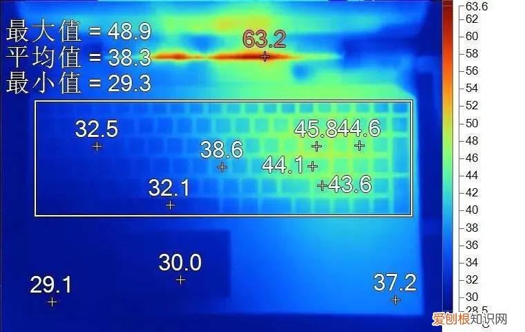 神舟战神S7-TA5NB值得买么