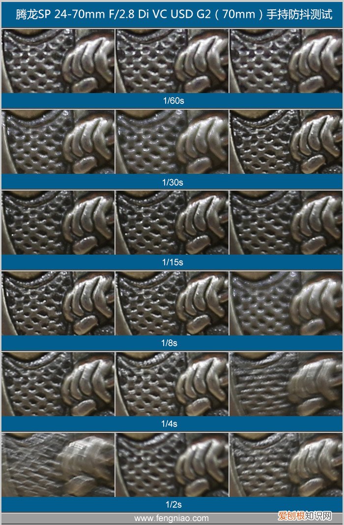 腾龙SP2470G2评测