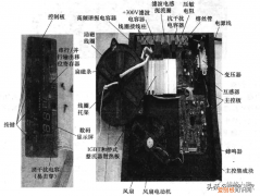 电磁炉检修的基本思路