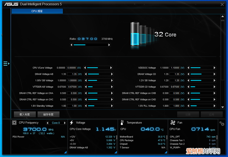华硕PRIME TRX40-PRO主板评测