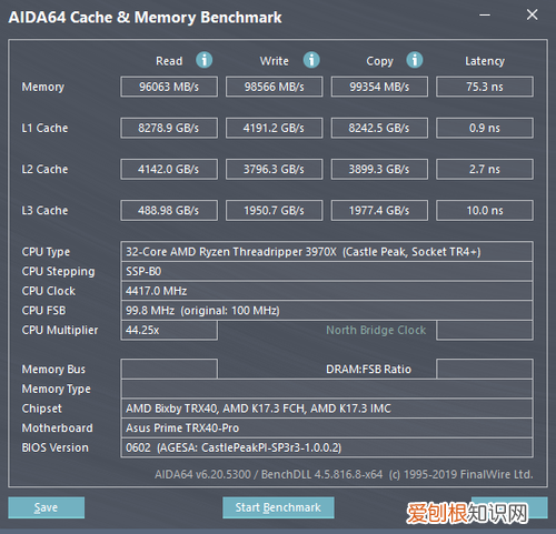 华硕PRIME TRX40-PRO主板评测