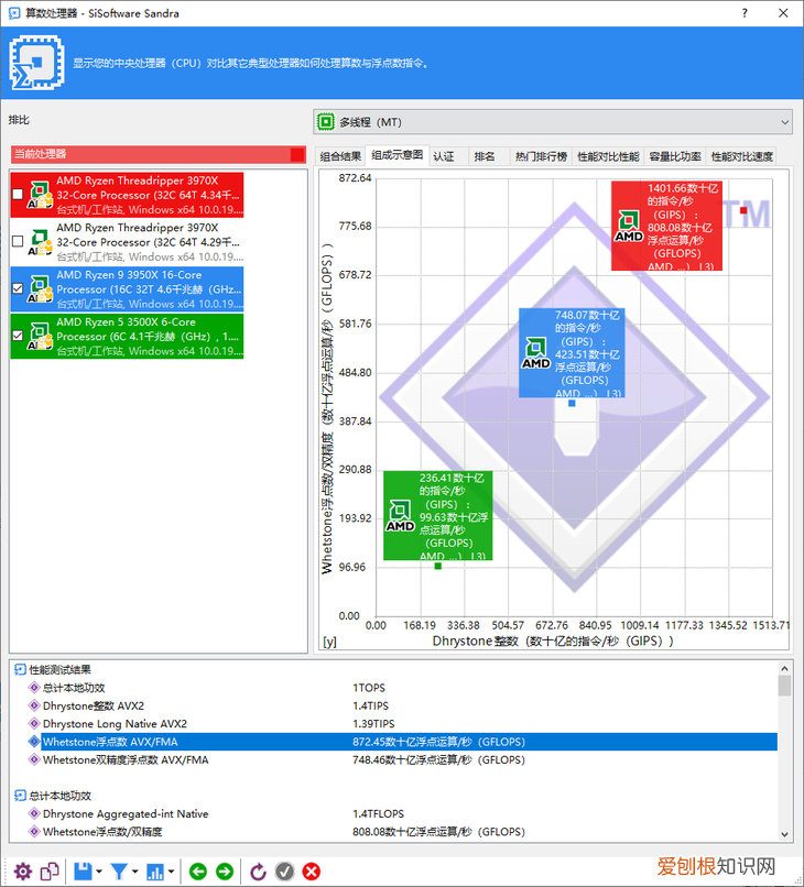 华硕PRIME TRX40-PRO主板评测