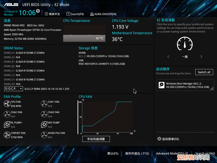 华硕PRIME TRX40-PRO主板评测