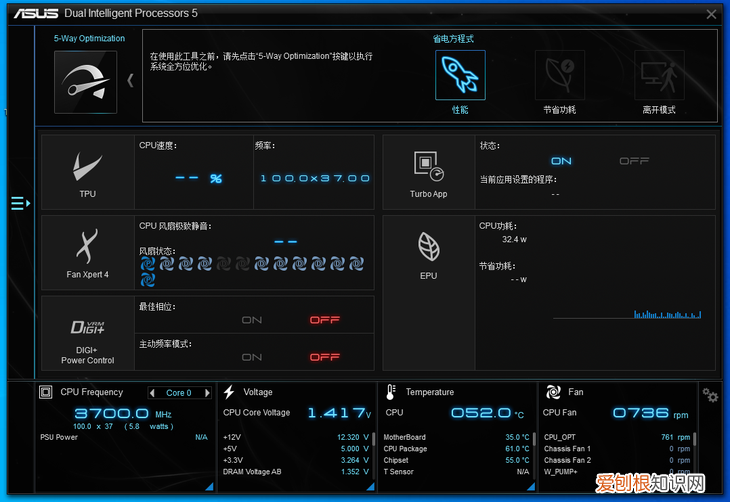 华硕PRIME TRX40-PRO主板评测