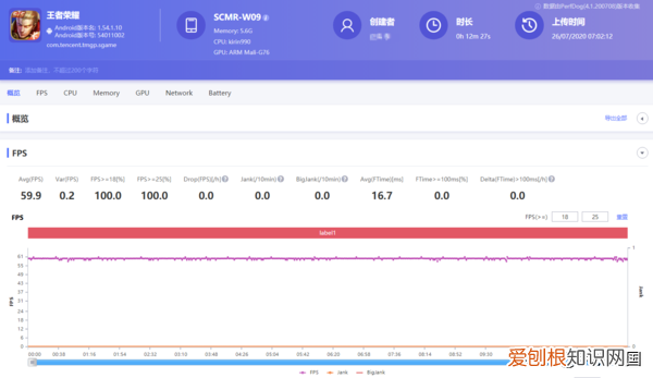 华为MatePad 10.8测评