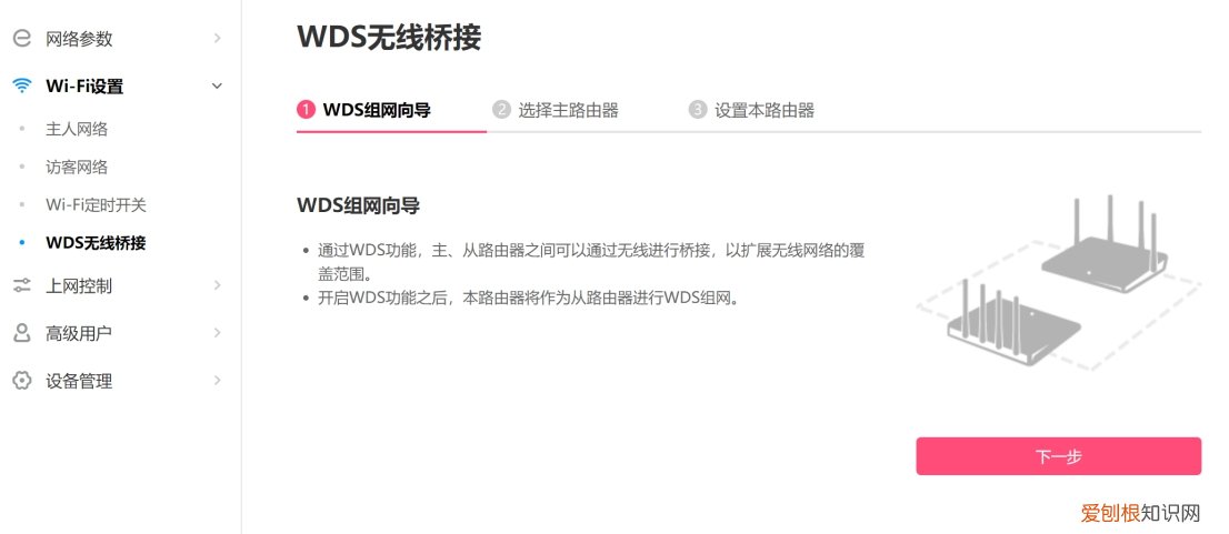 水星D196G路由器怎么样