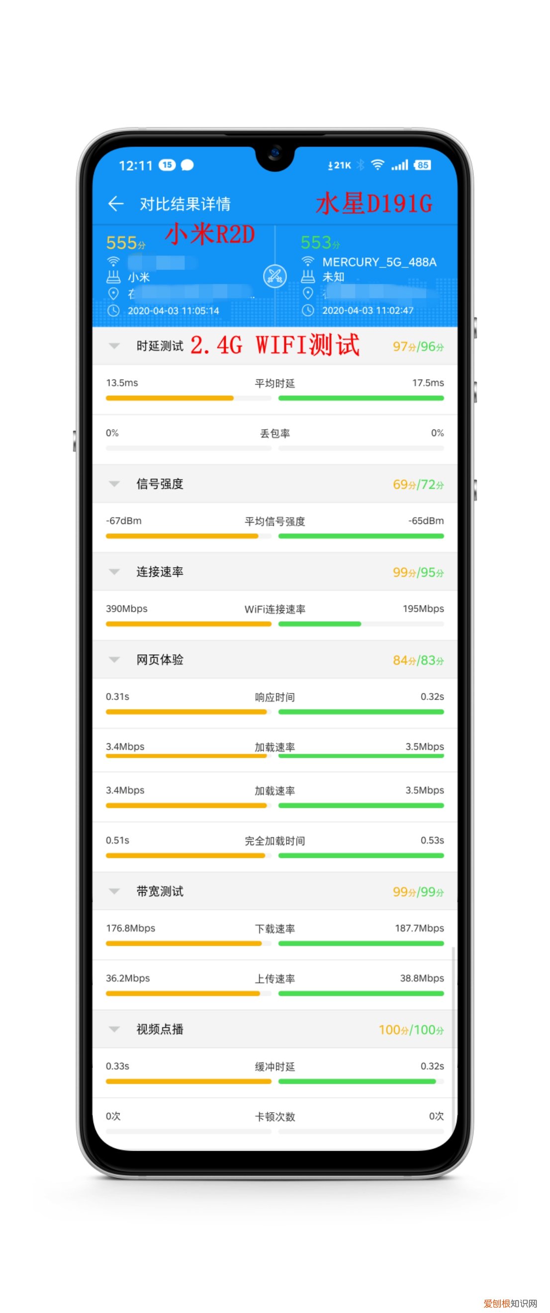 水星D196G路由器怎么样