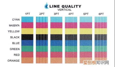 爱普生L6198怎么样