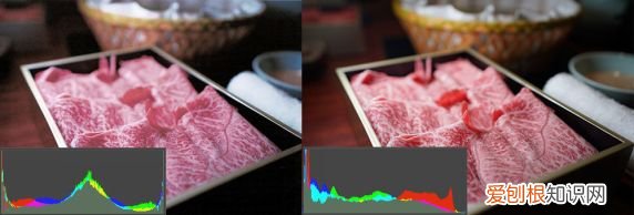 爱普生L6198怎么样