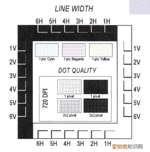 爱普生L6198怎么样