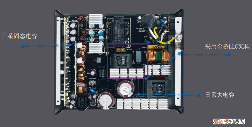 酷冷至尊MWE金牌1050W评测结果怎么样