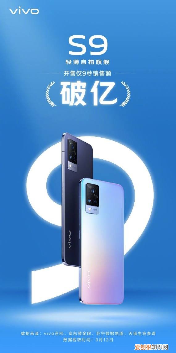 搭载天玑1100芯片的Vivox60t怎么样