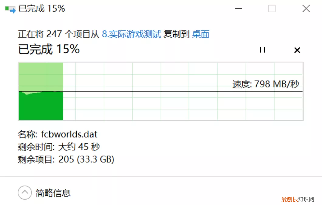 联想ThinkBook 16p怎么样