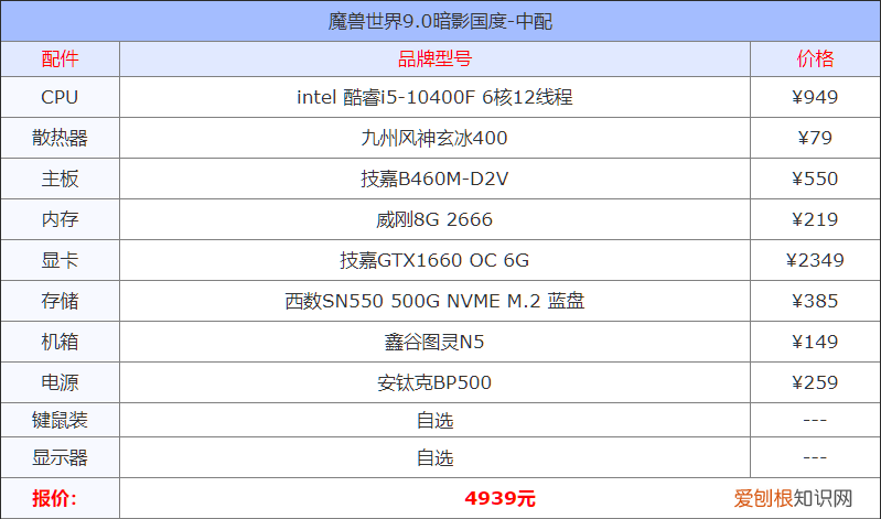 玩魔兽世界电脑配置要求