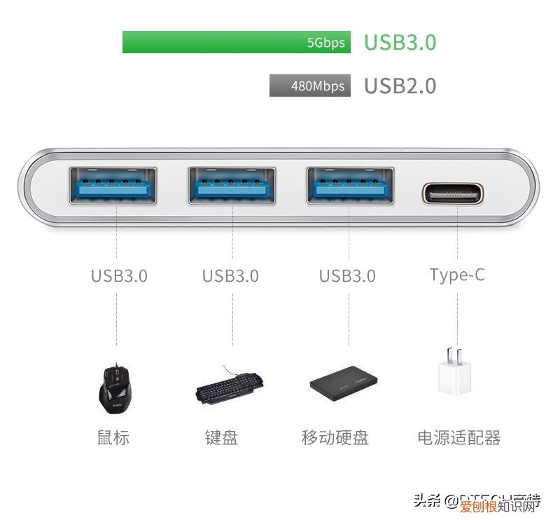 typec转usb哪个牌子好