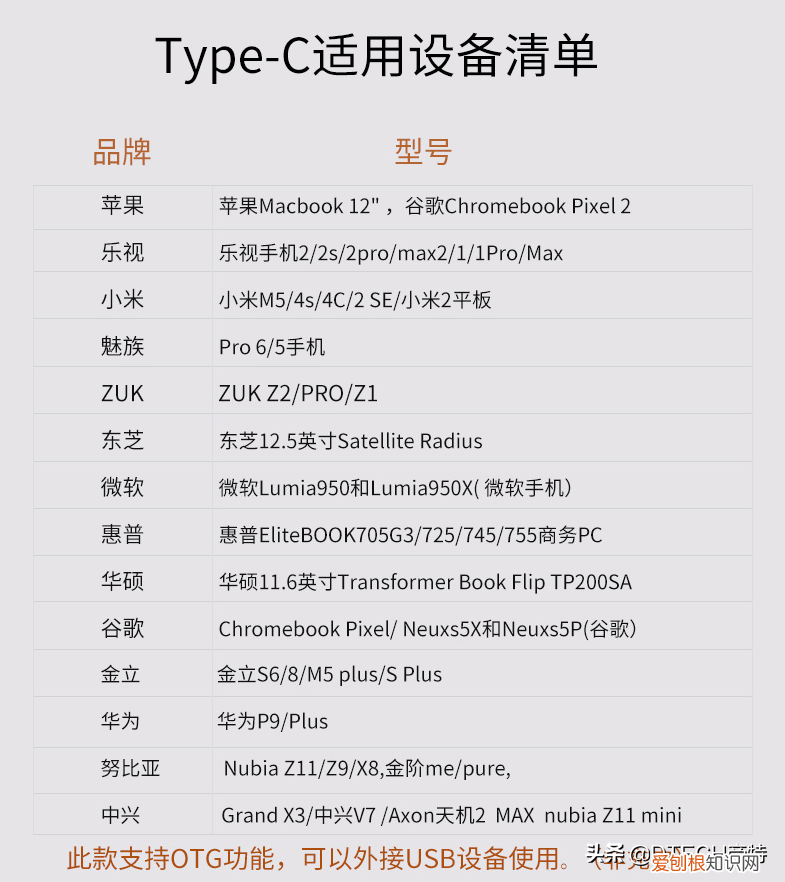 typec转usb哪个牌子好