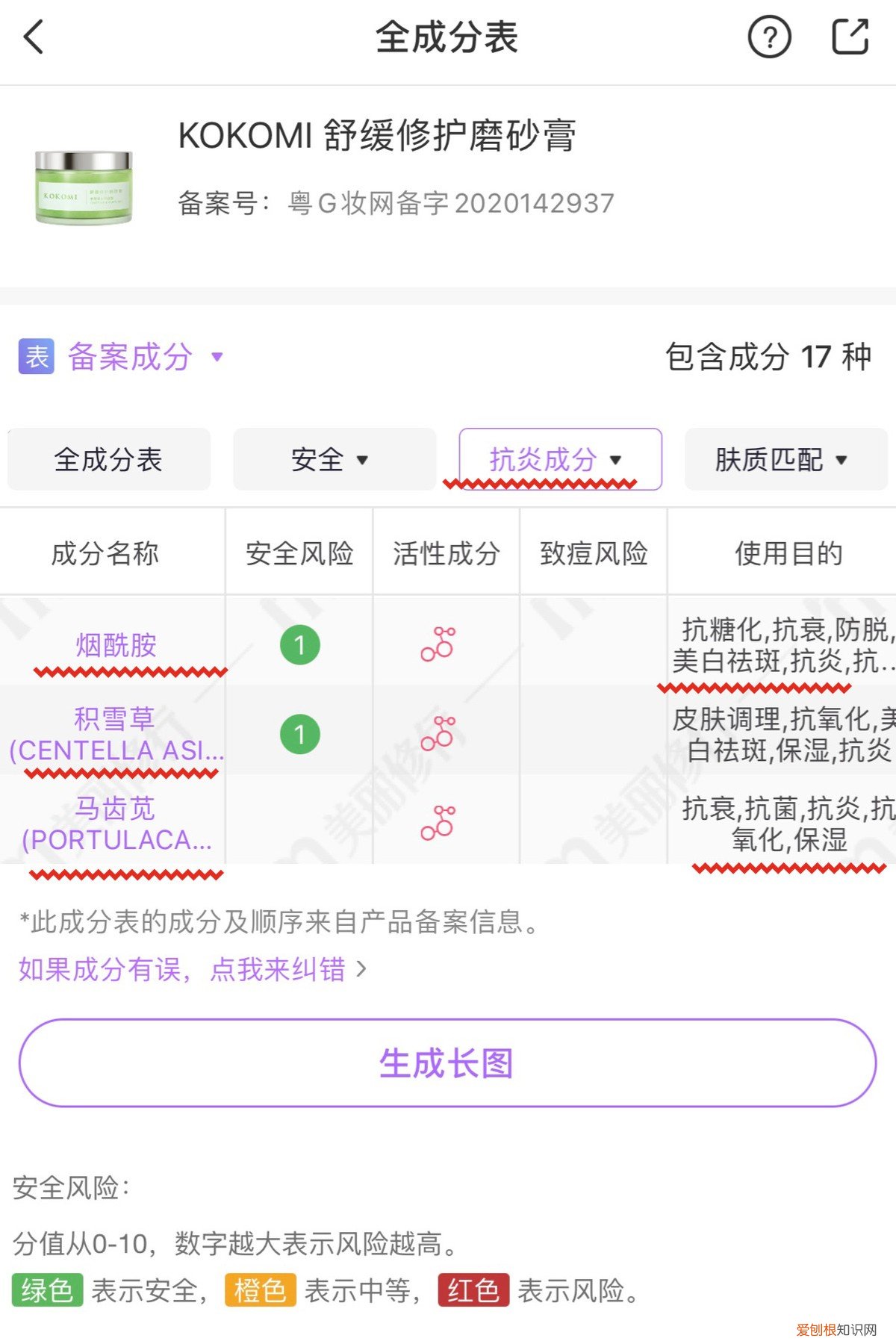 20岁用什么护肤品好一点