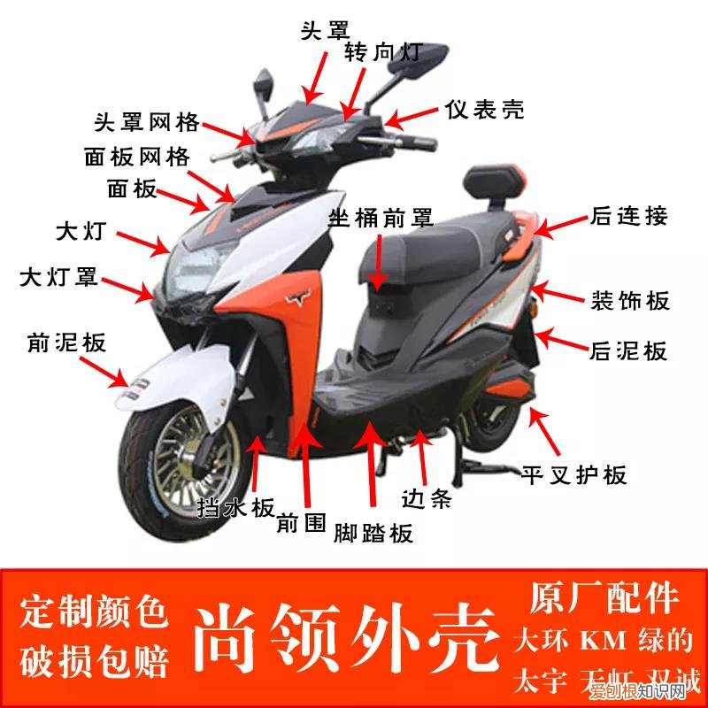 怎样选购电动车